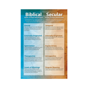 biblical_vs_secular_study_card