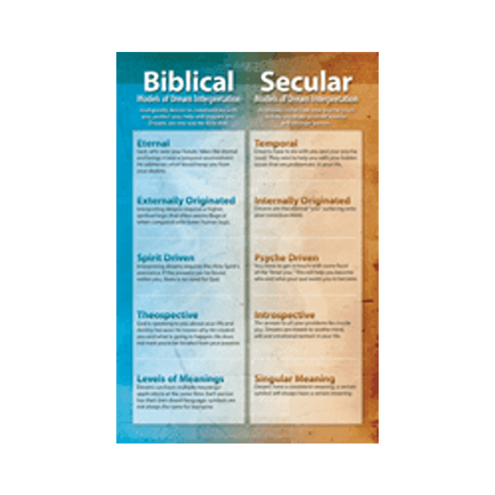 biblical_vs_secular_study_card