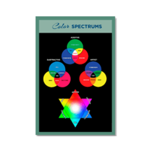 color-spectrums_study_card