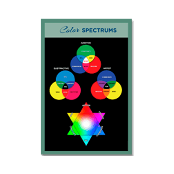 color-spectrums_study_card