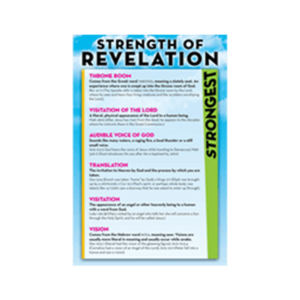 strength of revelation