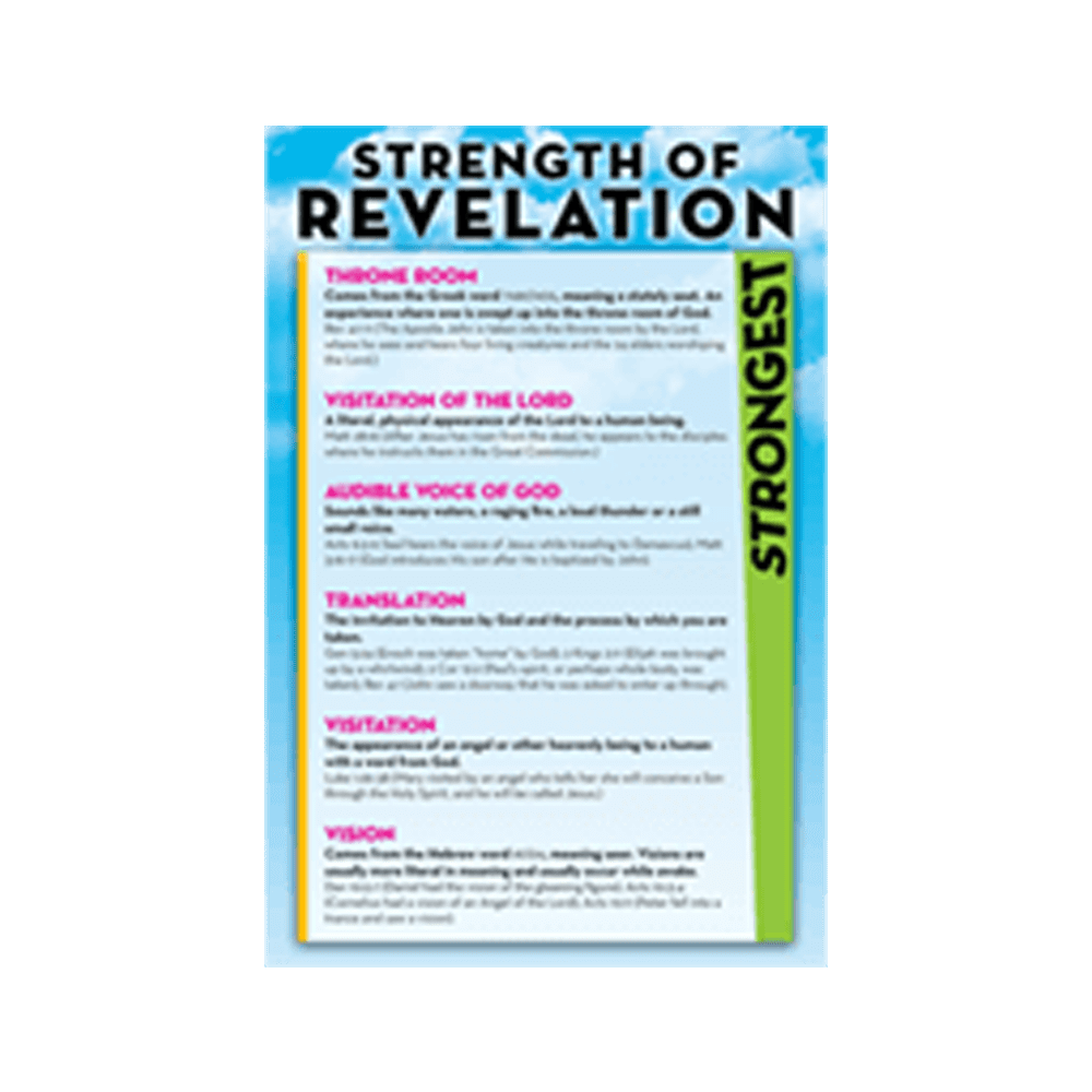 strength of revelation